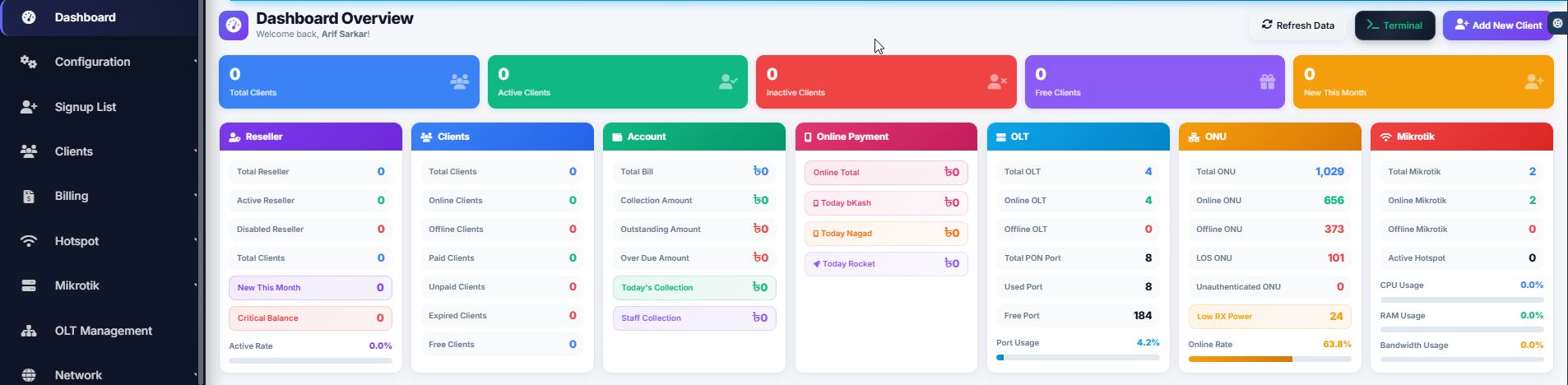 Ispbill24 ড্যাশবোর্ড